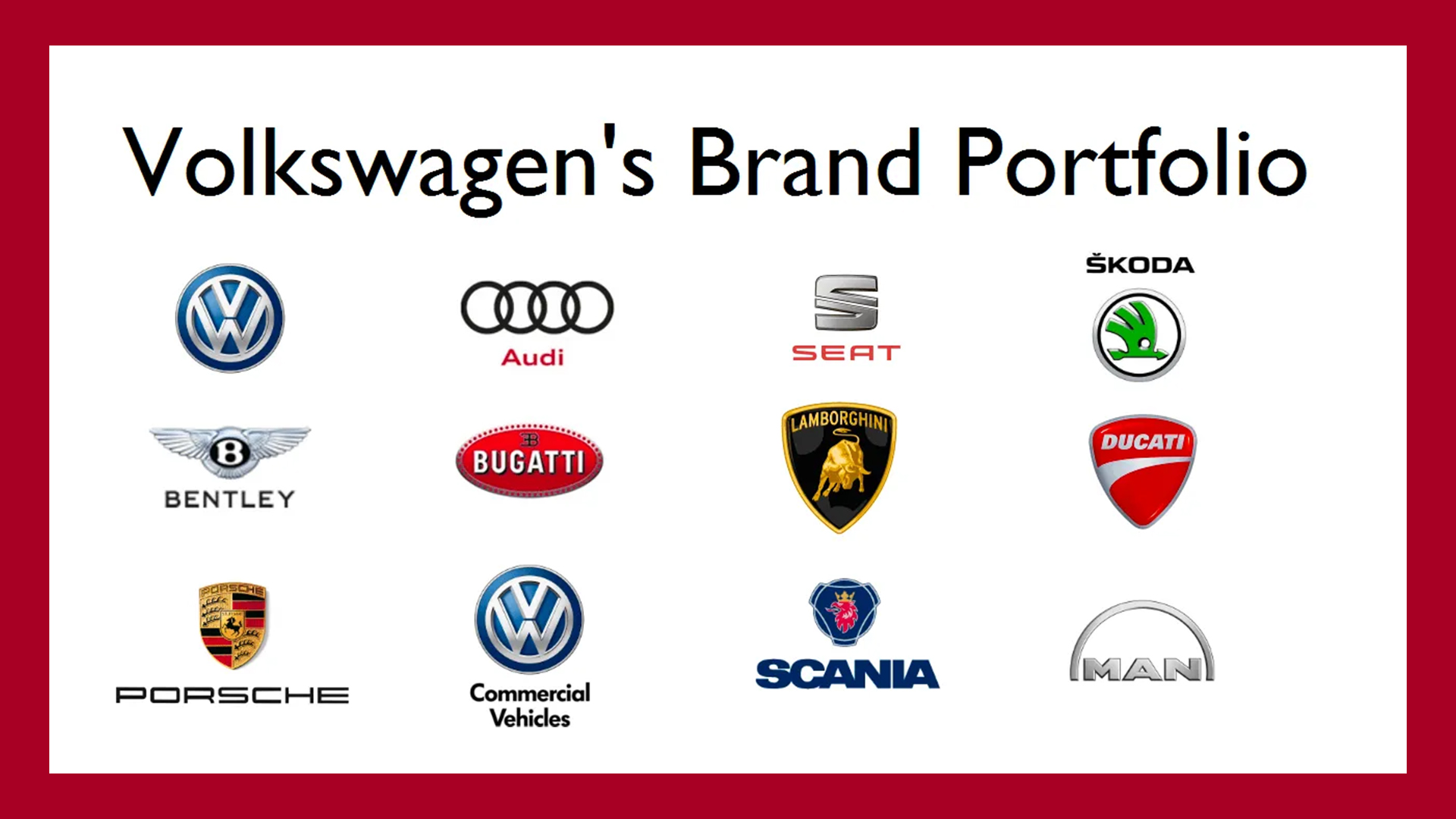 Какими брендами владеет Volkswagen. Источник - medium.com - How Volkswagen Created A $250 Billion/Year Automotive Empire by Acquiring Lamborghini, Bugatti, & more